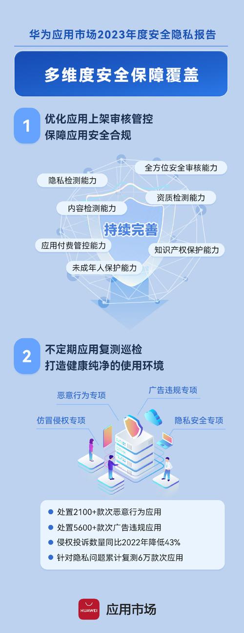 隐私保护：在隐私设置方面，轻聊版提供了较为严格的数据保护措施，保障用户信息的安全。