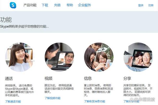 3、Skype如何处理跨国通话？