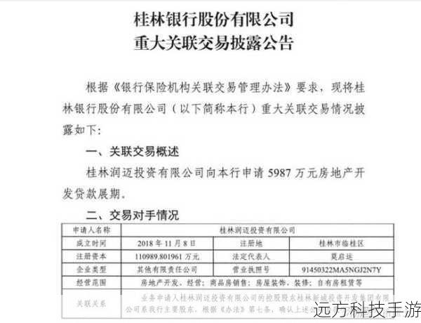 市场分析:利用拍卖行数据进行市场分析,预测材料价格波动,适时买入低价材料,卖出高价产品,实现经济收益最大化。