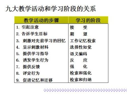 A: 保持竞争力的关键在于不断学习和创新,关注游戏内的更新和调整,及时调整自己的技能和策略,积极参加各类比赛和活动,展示自己的实力,吸引更多的合作机会,建立良好的口碑和信誉,与玩家之间建立信任关系,这样不仅能获得更多的订单,还能在竞争激烈的市场中脱颖而出。