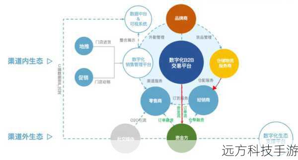 天正建筑2015到低版本的智慧保存指南