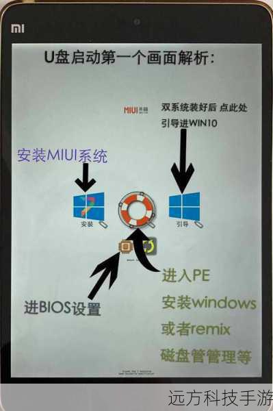 刷机步骤详解
