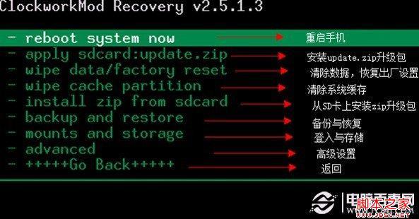 - 确认刷机成功后,再次重启手机至正常模式,检查系统是否正常运行,各项功能是否正常工作。