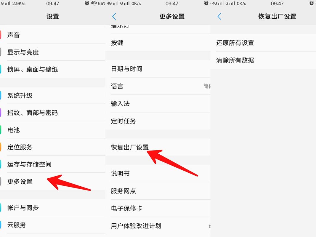 A:在刷机后若需要恢复出厂设置,可以进入手机的设置菜单,选择“备份与重置”中的“恢复出厂设置”,此操作将清除手机内的所有数据,包括应用、照片和联系人等,请提前做好数据备份。