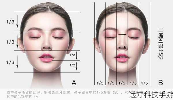 五官平衡:确保眼睛、鼻子、嘴巴的比例协调,可以通过调整眼距、鼻翼宽度和唇形大小来实现,平衡是关键,过于夸张的调整可能会导致失衡。
