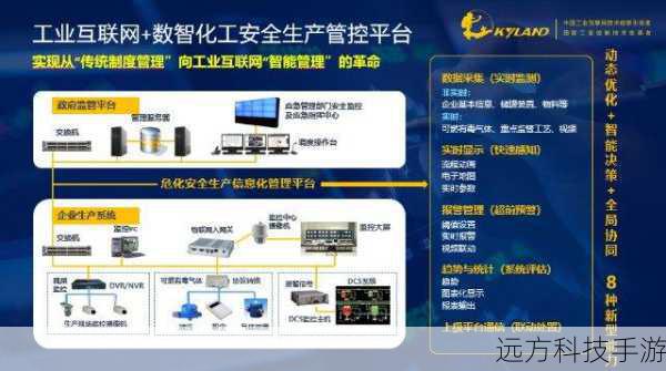 联想万全R520 G7 E5620，性能与稳定的双重保障