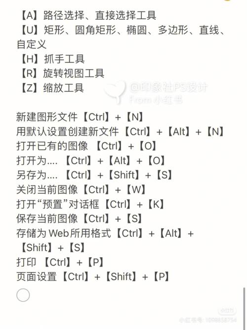 1、如何快速学习PS并提升自己的摄影后期技能?