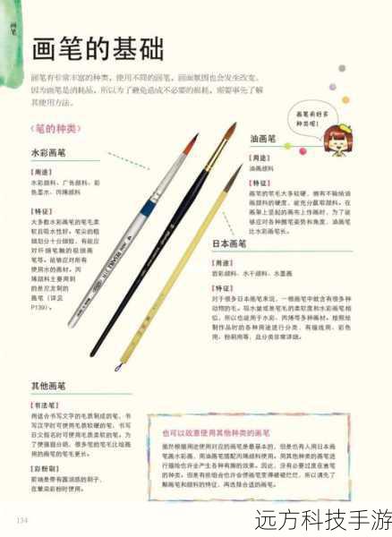 自定义画笔的基础概念