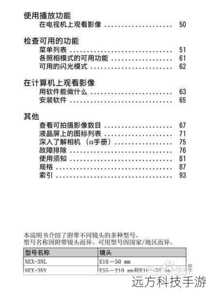 Q1：索尼NEX-3N适合哪些人群使用？