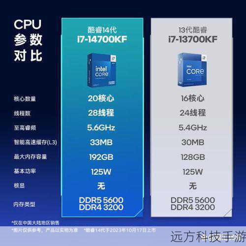探索Intel酷睿i5 2550K盒装，性能与参数的深度剖析