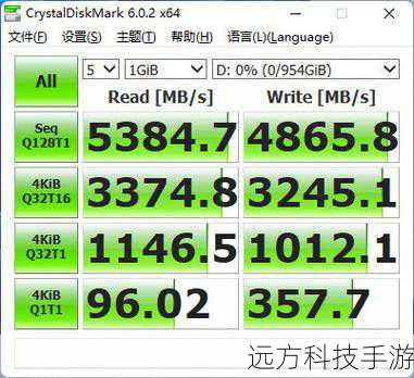 高效缓存,速度提升