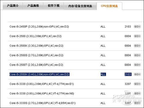 答:Intel酷睿i5 2550K支持的最大内存容量为32GB,这意味着你可以根据自己的需求灵活配置内存,无论是提升系统响应速度还是扩大存储空间,都能轻松实现。