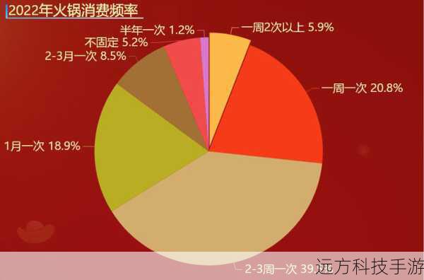 2、当前市场价格：根据市场供需关系和销售渠道的不同，XT531的当前市场价格可能会有所波动，它的价格都保持在一个相对稳定的水平，并且具有较高的性价比。