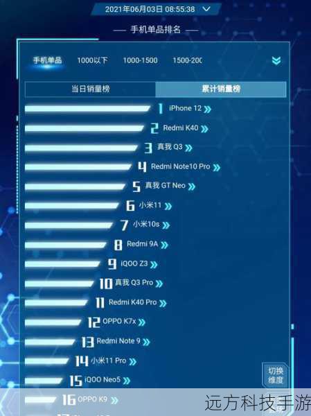 Q3:华硕K40IN的续航能力如何?