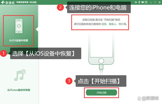 4、点击“Restore iPhone”或“Restore iPad”按钮。