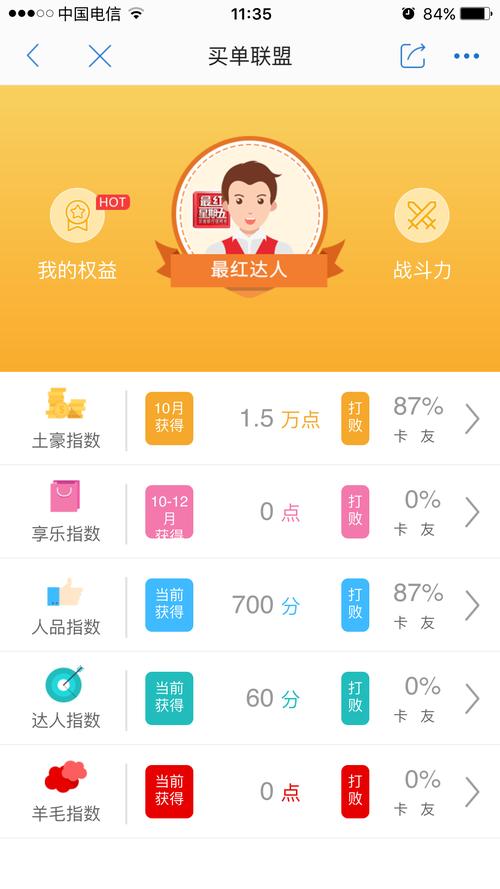 1、降级后需要做什么?
