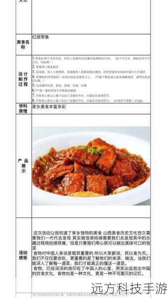 烹饪教程新体验,互动学习更高效