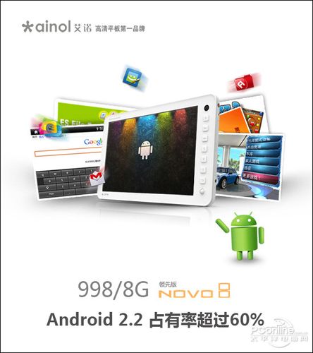 在这个倡导绿色生活的时代,艾诺NOVO8也展现出了其环保节能的一面,相比传统纸质食谱或厚重的烹饪书籍,电子版的教程不仅节省了大量纸张资源,还便于携带和存储,你可以随时随地通过艾诺NOVO8访问全球各地的美食教程,无需担心书籍的丢失或损坏,平板的待机时间长,充电效率高,减少了能源浪费,让你在享受美食的同时,也为地球贡献了一份力量。