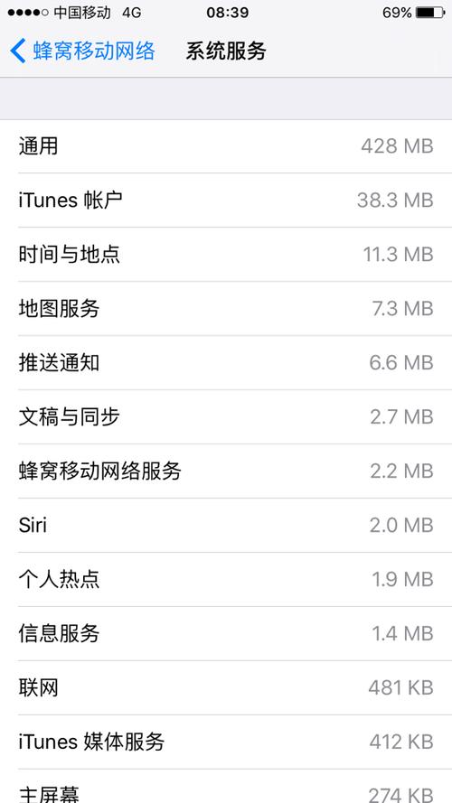 答:升级iOS系统后,您无需重新设置整个设备,系统会保留您的所有个人数据、应用程序和设置,不过,为了确保数据安全,建议在升级前进行完整的设备备份。