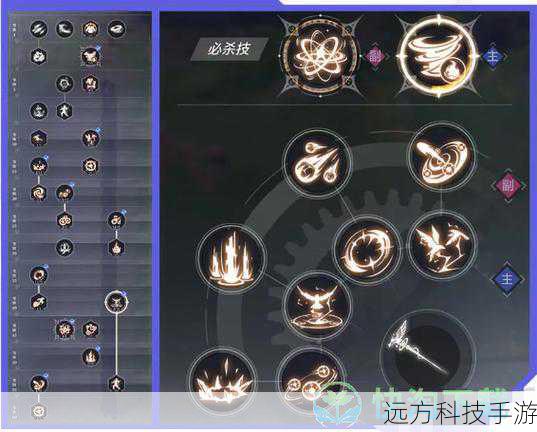 DNF元素师二次觉醒，打造专属圣灵，高效刷图攻略