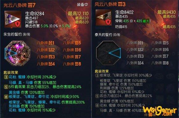装备选择:针对不同地图和BOSS的特点,选择合适的装备搭配,比如增加特定属性抗性的装备,或是提高特定技能效果的装备。