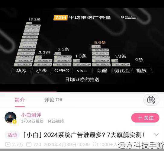 - 如果错过报名时间,建议关注后续合作或促销活动,小米和魅族通常会不定期推出类似的优惠活动。