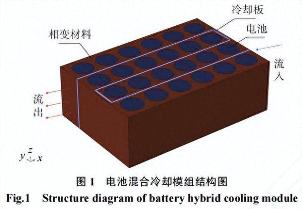 答:九州风神黑虎鲸相比其他高端散热器的最大优势在于其出色的散热性能和广泛的兼容性,其多热管直触技术和密集的散热鳍片设计,使得热传导和散热效率极高,能够轻松应对各种高负载场景,黑虎鲸还支持多种CPU平台和主板型号,为用户提供了更多的选择空间。