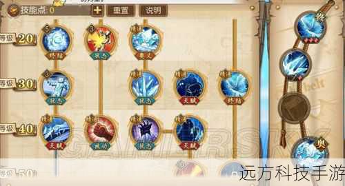 第三套加点：控制流