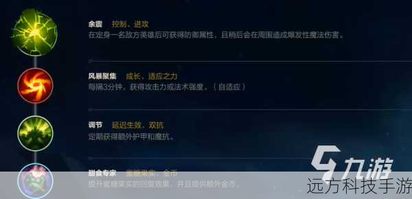 海克斯火箭是炼金术士在6.9版本中获得的一个新技能,它不仅为炼金术士提供了额外的移动能力和输出手段,更是改变了她的战斗策略,炼金术士可以通过施放海克斯火箭来快速穿越战场,利用火箭的爆炸效果对敌人造成伤害,并且在爆炸后留下一个持续的伤害区域,对周围的敌人进行连续打击。