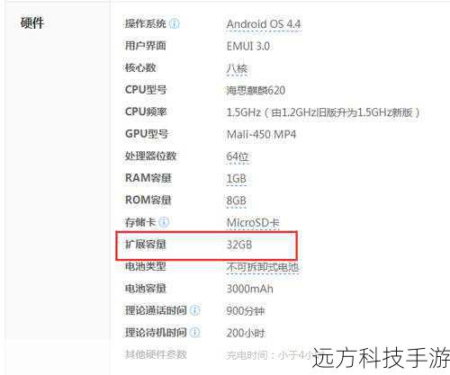 性能方面,荣耀畅玩4系列搭载了高性能的处理器和大容量的内存组合,确保手机在日常使用中能够流畅运行各种应用和游戏,无论是多任务处理还是大型游戏,都能轻松应对,毫无压力,该系列手机还配备了高容量的电池,支持快速充电技术,让你在享受科技便利的同时,也能告别电量焦虑。