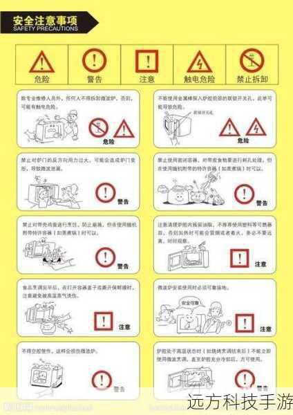 安全提示与准备步骤: