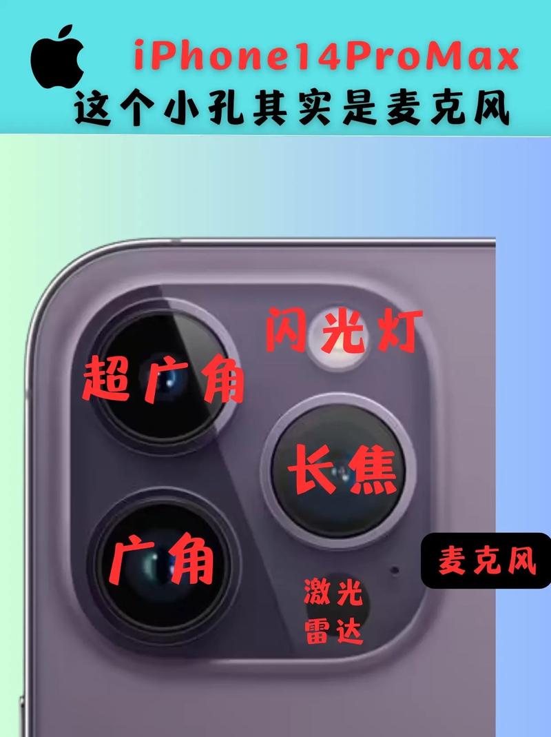 问题三:苹果6的摄像头配置如何?