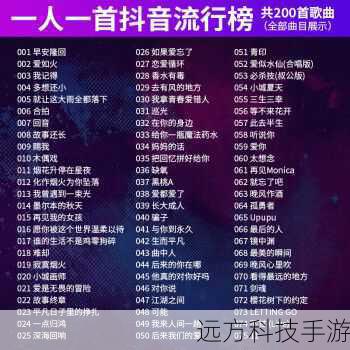 2.利用流行趋势:关注当前热门的歌曲和歌手,特别是近期发布的新歌,可能更容易猜到,留意社交平台上的热门话题和音乐榜单,也能帮助你更快地锁定答案。