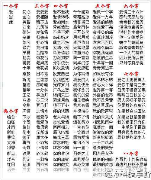 通过以上答案汇总和攻略技巧,相信你在《疯狂猜歌名2》的旅程中会更加得心应手,音乐的魅力在于每一次发现和重温经典的过程,享受游戏的同时,也是对音乐的一次深度体验。