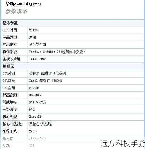 华硕A450E47JF-SL在硬件配置上也相当出色,它搭载了第四代智能英特尔酷睿i7-4700HQ处理器,这款处理器拥有四核心八线程的设计,主频高达2.4GHz,最高频率可达3.4GHz,三级缓存达到了6MB,这样的配置使得华硕A450E47JF-SL在处理多任务时游刃有余,无论是复杂的办公任务还是大型的游戏应用,都能轻松应对。