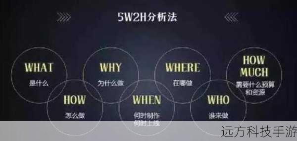 操控体验:舒适便捷,提升工作效率