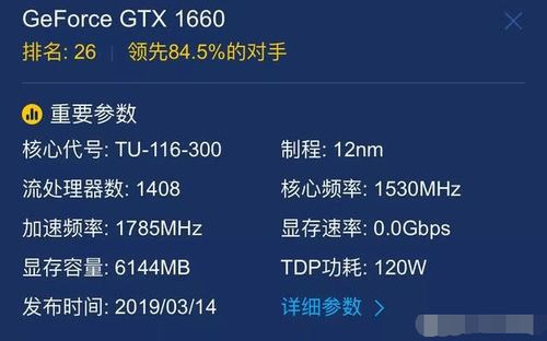 问题二:这款显卡的流处理器数量是多少?对性能有何影响?