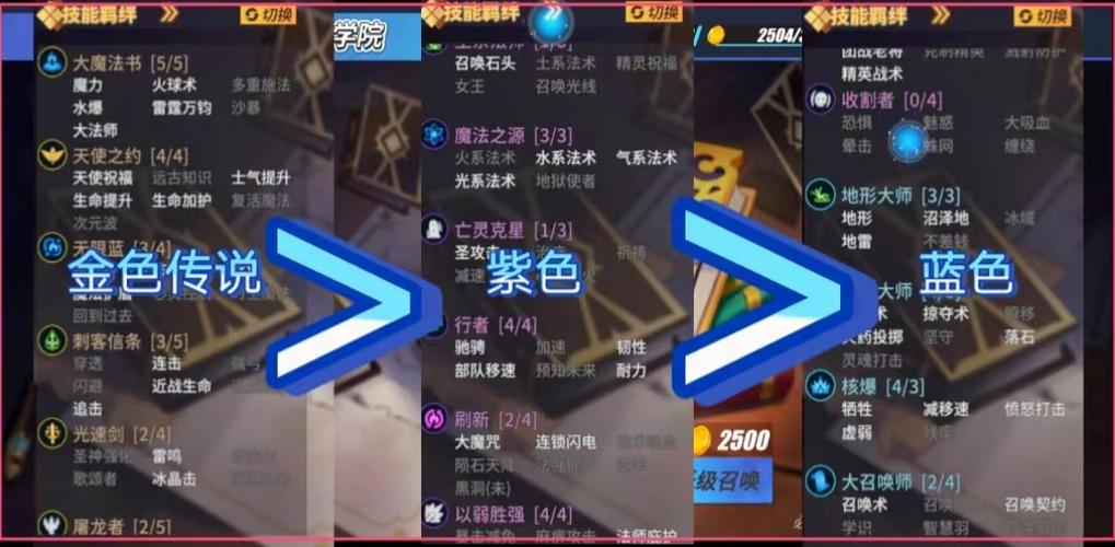 问题 1:游戏的魔法技能如何获得和升级?
