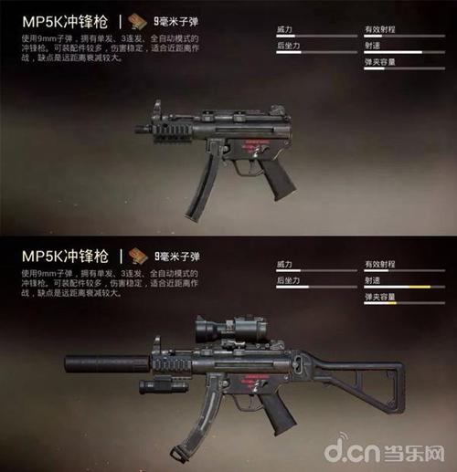 答:游戏中有手枪、步枪、冲锋枪、狙击枪等多种常见的枪械武器,同时还有魔法杖、魔法剑等具有魔法属性的特殊武器,每种武器都有其独特的特点和用途。