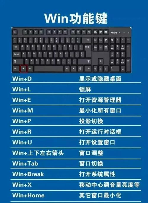 控制定制:利用键盘快捷键或自定义按键布局,提高游戏效率。