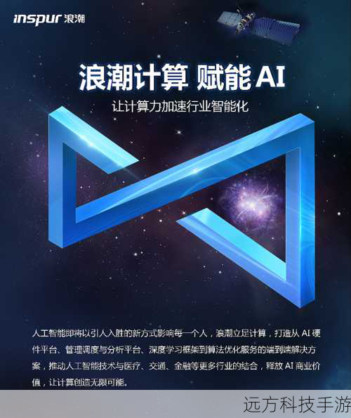 在这个智能手机日新月异的时代,每一款手机的发布都像是科技浪潮中的一朵浪花,而索尼L39h(Xperia Z1),这款曾经的影像旗舰,如今以3250元的亲民价格重现江湖,不禁让人心生好奇:它是否还能在当下市场中掀起波澜?是情怀的延续,还是性价比的巅峰?让我们一起探索。