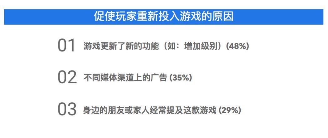 答:通常游戏开发者会根据玩家的反馈和市场需求,来决定是否推出后续更新,可能会增加新的小游戏、改进游戏体验等,具体的更新计划需要关注游戏官方渠道的消息。