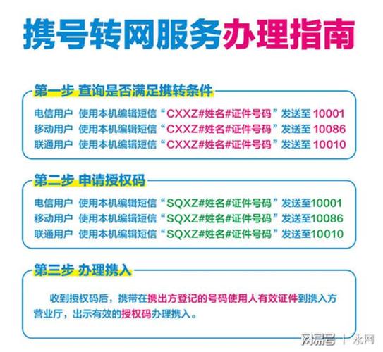 步骤三: 根据页面提示,绑定你的电信手机号码,绑定成功后,你就可以在公众号内轻松查询流量使用情况了,公众号还会推送流量使用提醒,让你随时掌握流量动态。