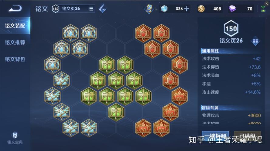 出装策略