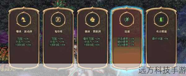 技能选择:根据副本的难度和怪物特性,选择最合适的技能组合,在面对高爆发伤害的敌人时,增加护甲和生命值的技能可能更为关键。