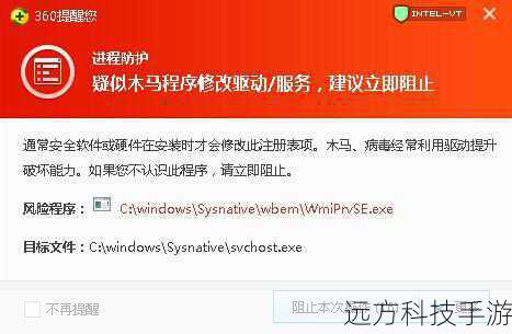 尽管wmiprvse.exe对系统的正常运行至关重要,但并不是说就绝对不能禁用它,在某些特定情况下,如进行系统调试、优化或排除特定问题时,用户可能会考虑暂时禁用这个进程,这样做需要谨慎,因为一旦禁用了wmiprvse.exe,可能导致系统管理功能受限,影响到某些依赖于WMI服务的应用程序的性能或稳定性。