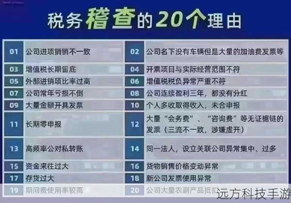 注意事项与风险