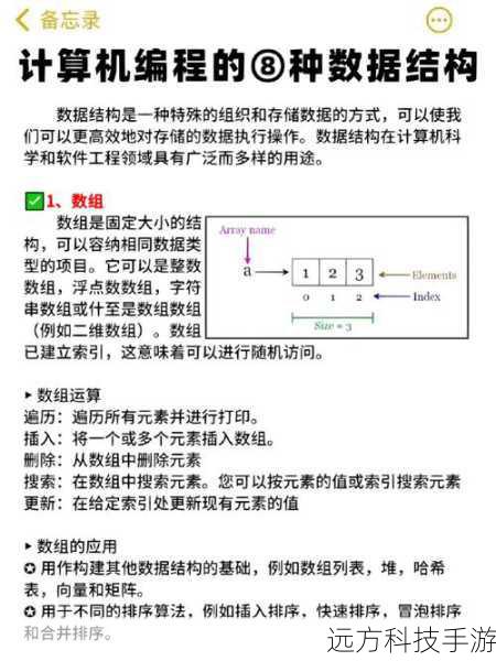 理解并选择正确的队列类型对于构建高效、健壮的Python应用程序至关重要,每种队列都有其特定的使用场景和优势,了解它们的特点可以帮助开发者根据实际需求做出最佳选择,从而优化程序性能和可维护性。