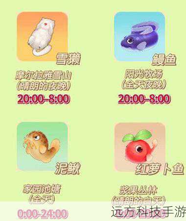 Q2:摩尔庄园鳗鱼在哪钓?
