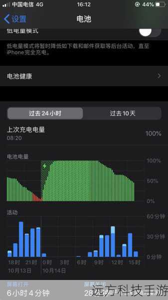 解答关于iOS13系统更新的问题
